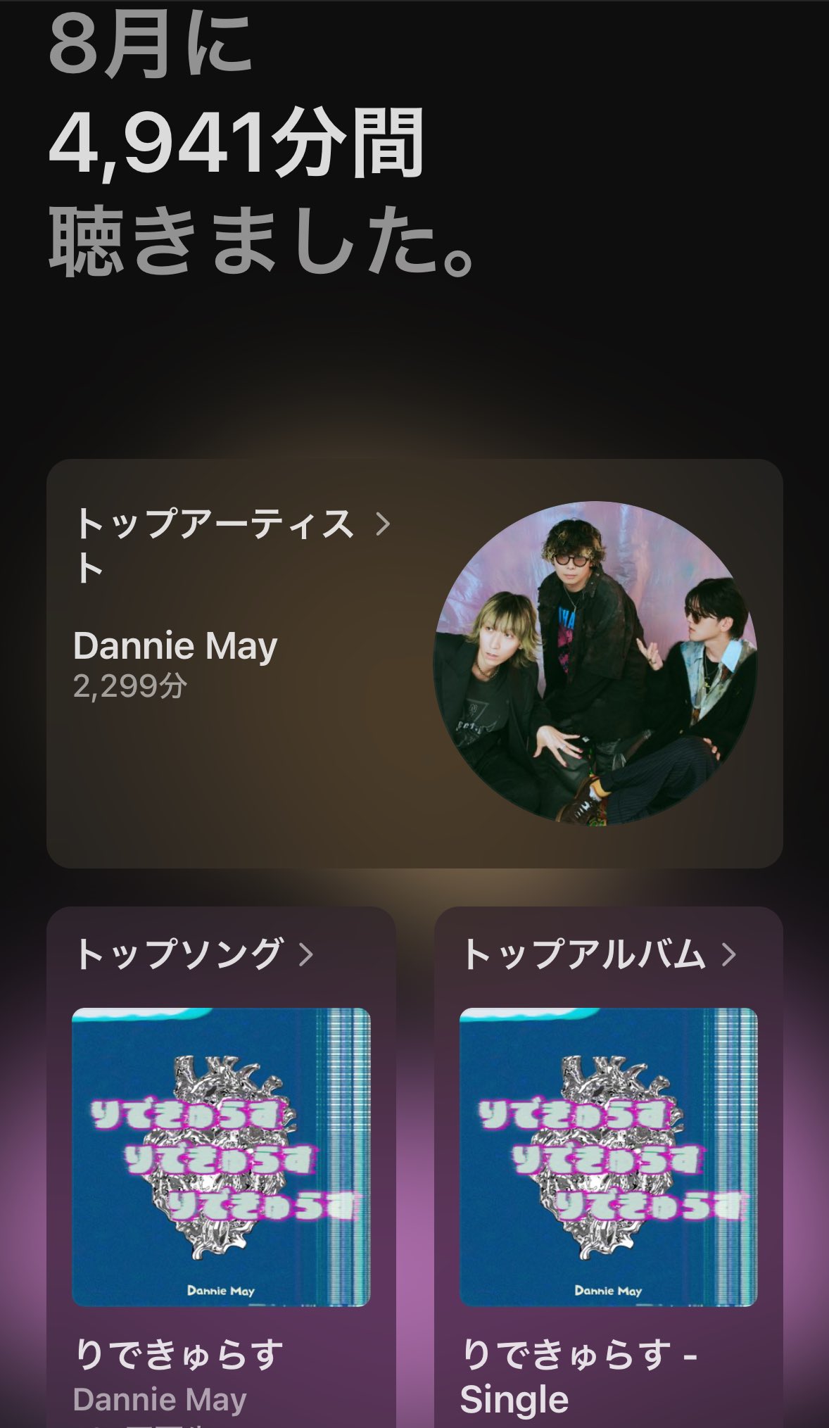 ちぃ (@Chiiiiii1108) / X