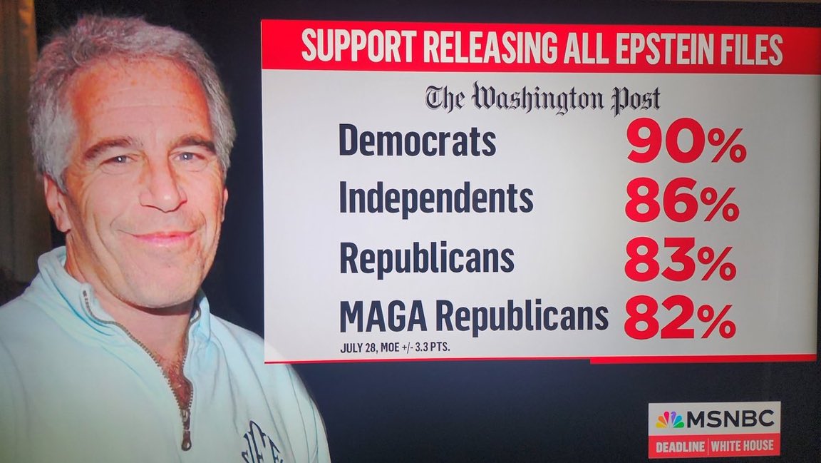 Those numbers tell me we will never see shit.