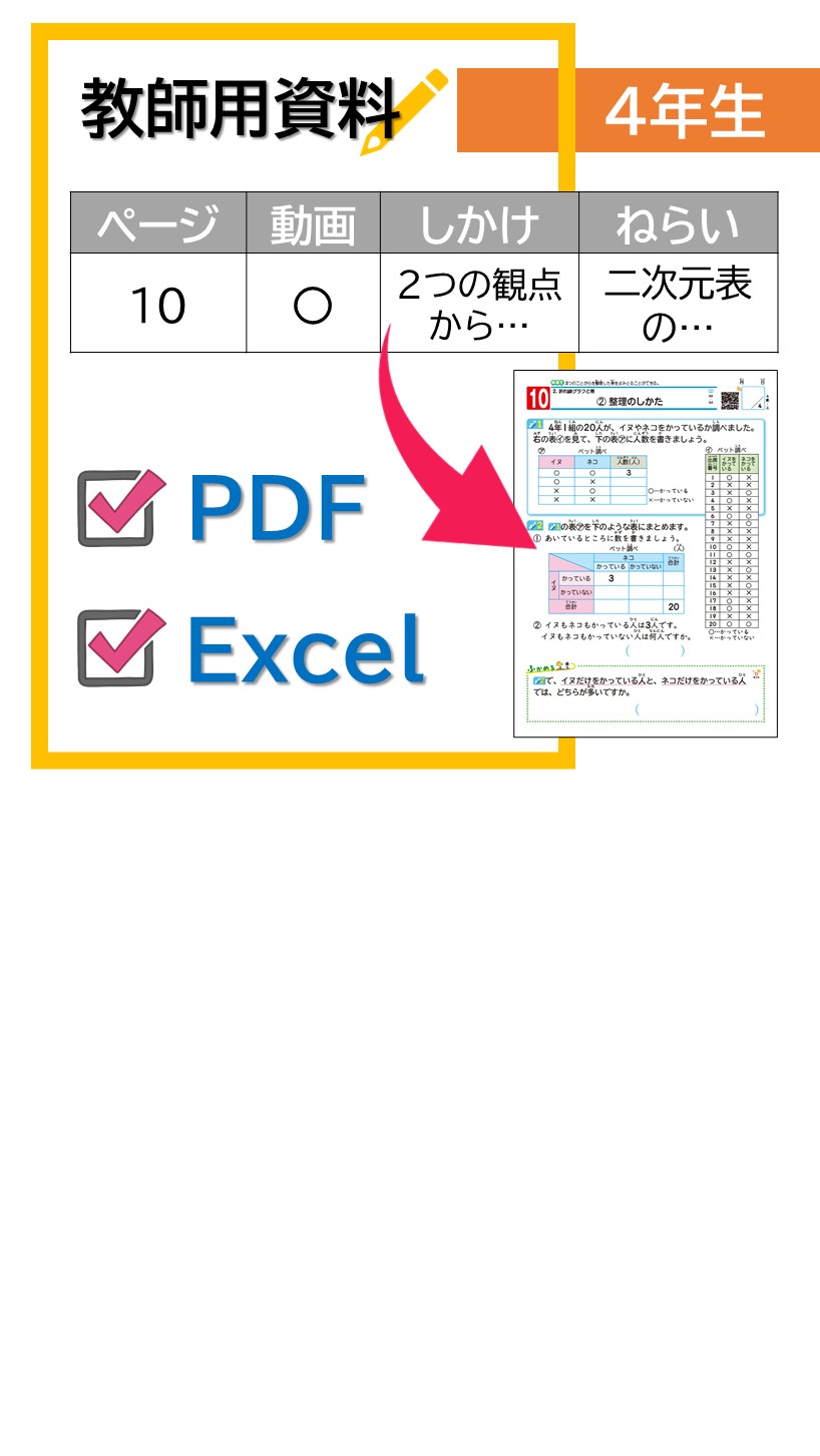 算数ドリル_教育同人社 (@sandojin) / X