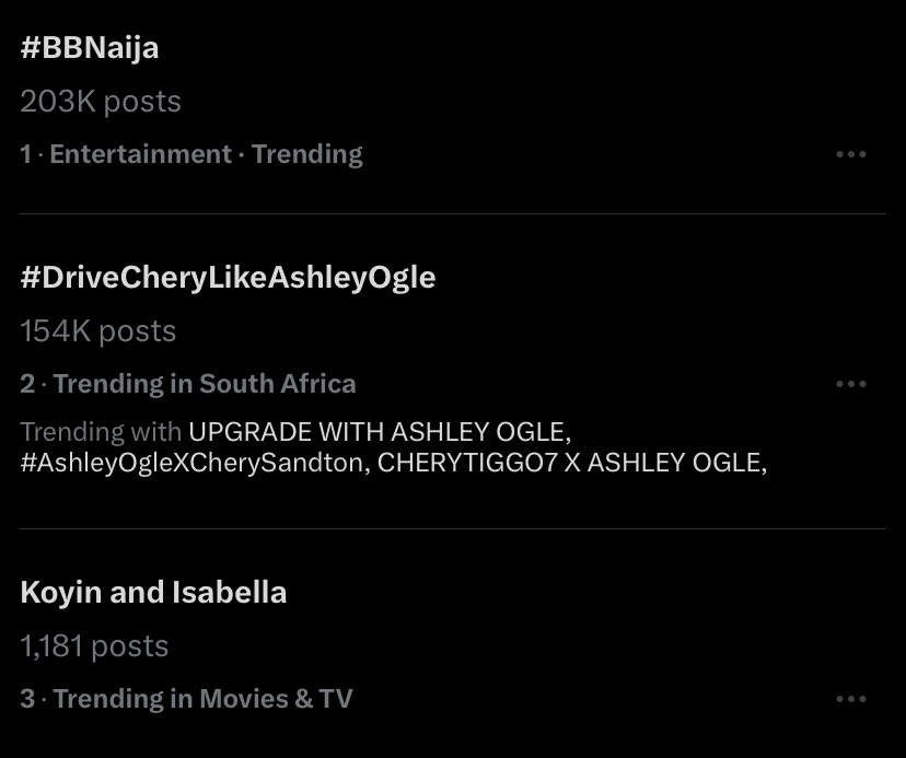 Koyin is tranding no.3 in South African with Isabella 😂😂😂. My baby is busy this night I swear.

#koyinSanusi 
#BBNaija