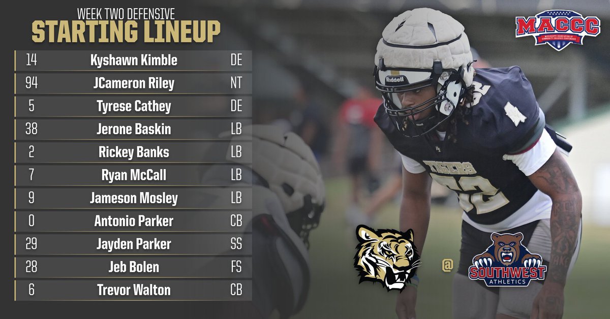 Northeast Tigers (@nemcctigers) on Twitter photo FB | 𝗦𝗧𝗔𝗥𝗧𝗜𝗡𝗚 𝗟𝗜𝗡𝗘𝗨𝗣 - 𝘿𝙀𝙁𝙀𝙉𝙎𝙀: Just one switch up for <a href="/nemcc_football/">NEMCC TIGER FOOTBALL</a> this week as Jerone Baskin draws his first collegiate start at linebacker!
📺 bit.ly/NEBlackChannel
📻 <a href="/theshark1023/">The Shark 102.3 Classic Rock FM</a>
📈 bit.ly/NEFB25G2Stats
🐯 #TigerTown FB | 𝗦𝗧𝗔𝗥𝗧𝗜𝗡𝗚 𝗟𝗜𝗡𝗘𝗨𝗣 - 𝘿𝙀𝙁𝙀𝙉𝙎𝙀: Just one switch up for <a href="/nemcc_football/">NEMCC TIGER FOOTBALL</a> this week as Jerone Baskin draws his first collegiate start at linebacker!
📺 bit.ly/NEBlackChannel
📻 <a href="/theshark1023/">The Shark 102.3 Classic Rock FM</a>
📈 bit.ly/NEFB25G2Stats
🐯 #TigerTown