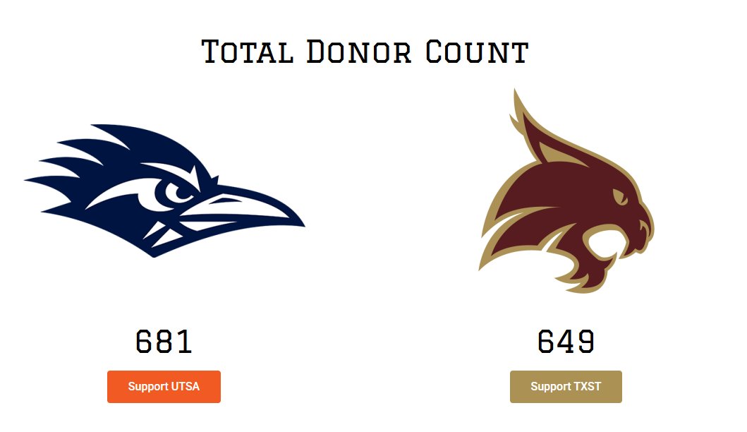 UT San Antonio Family tweet media