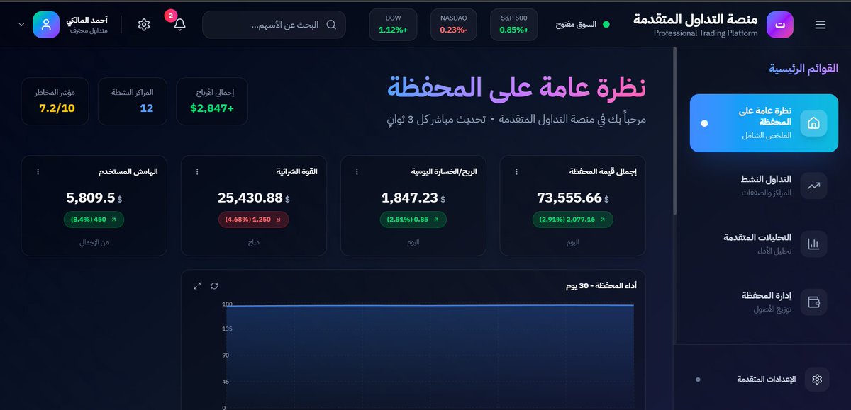 Devl_oper's tweet photo. عمل داش بورد لمنصة تداول باستايل داكن . 
خلوكم قريبين ..... https://t.co/4T2FUiZwwj