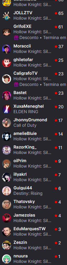 pensando aqui oq eu deveria assistir nessa bela noite de quinta feira...