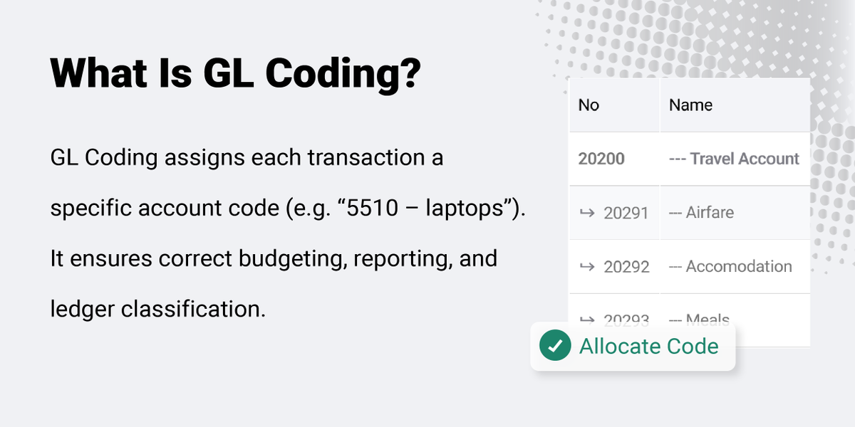 acmoau's tweet image. ✔️GL Coding may seem technical, but it shouldn’t slow you down. 
✔️Accurate ledger codes are the backbone of real financial control.
✔️ACMO’s automated GL coding reduces manual accounting errors.

#GLCoding #FinanceAutomation #SmartAccounting #ACMO