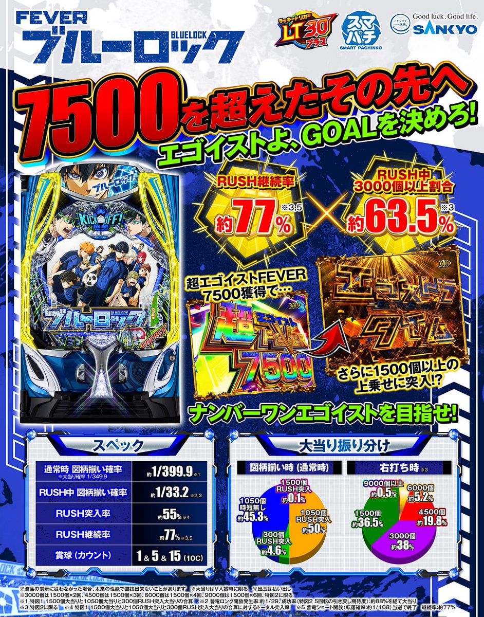 パチンコ・パチスロ.com (@pachicom777) / X