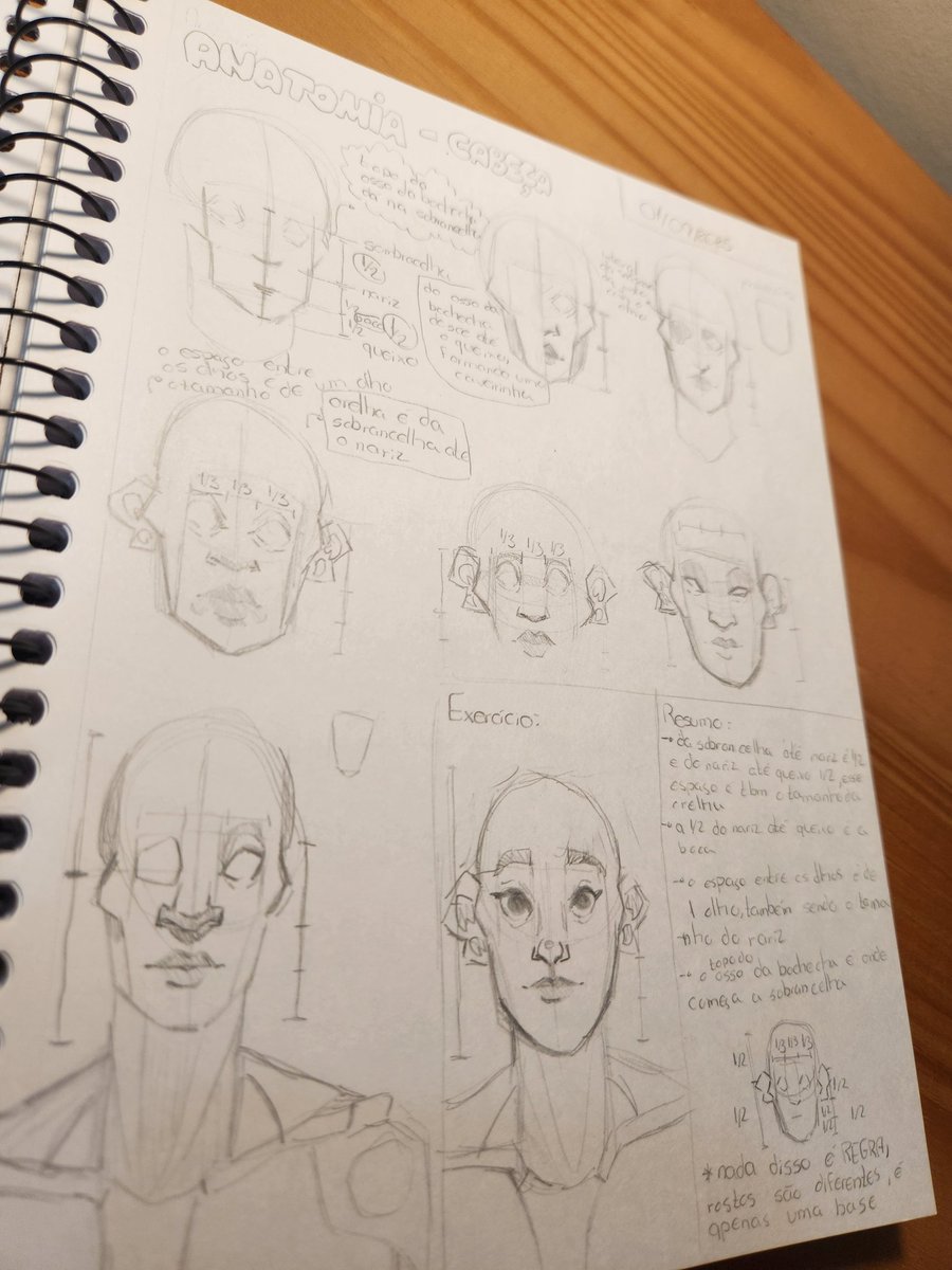 Isadora__pz's tweet photo. estudos de anatomia pq decidi que tenho que melhorar ☝️🤓

dito isso falei que ia estudar 30 min por dia de segunda a sexta e falhei dois dias já 🤡 https://t.co/HtwcGIZiJP