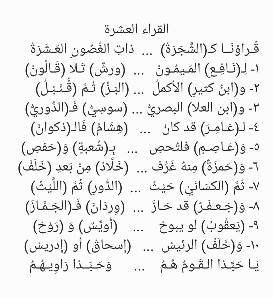 a_almosully's tweet photo. @HamzaAbuToha فرج الله عنكم ويسر أموركم ونصركم وفتح لكم فتحا قريبا https://t.co/DXIJY6Mqou