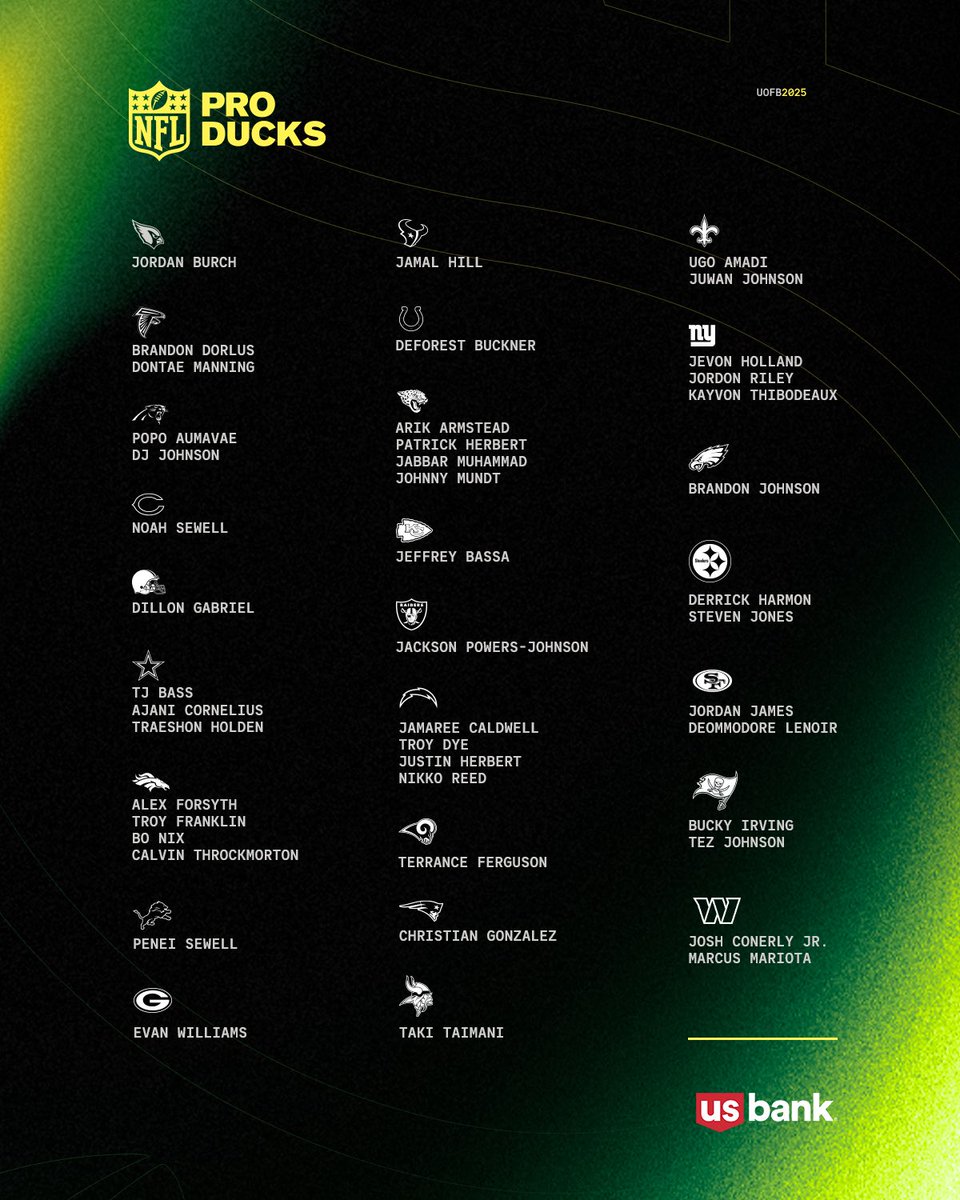 Built for the next level. 

Best of luck to all of our #ProDucks as Week 1 of the NFL season kicks off!

#GoDucks