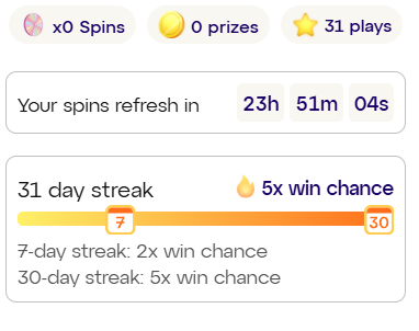 FutureClub tweet media