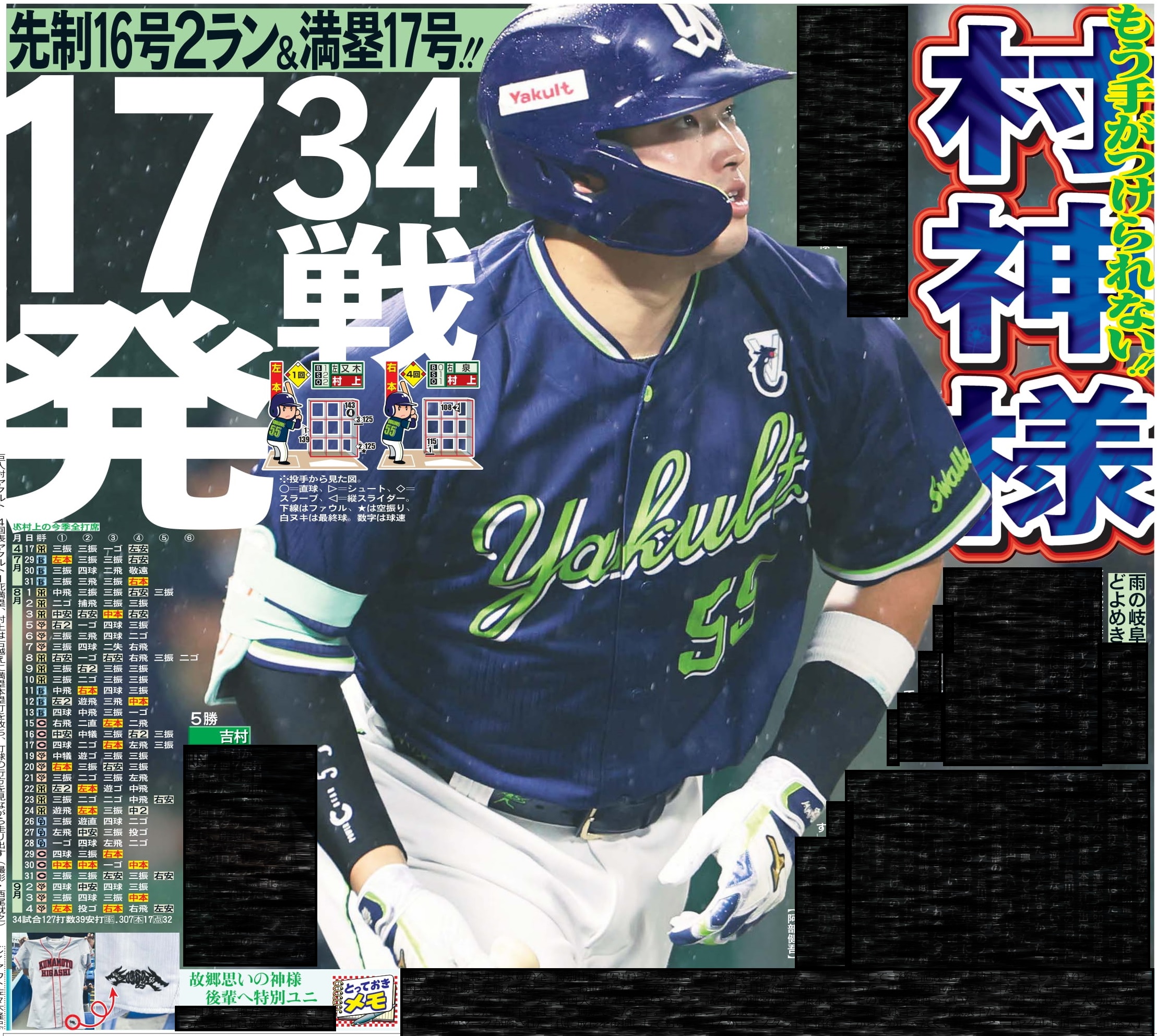 日刊スポーツSHOP (@1048055tokyo) / X