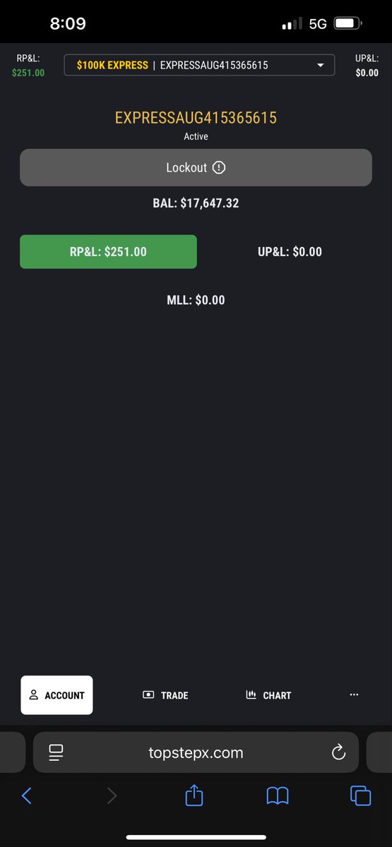 Myk175's tweet image. Quick scalps on the phone before market open tomorrow. About to watch #slowmarkets Let’s Go! @CoachDBA 

RLTW Strategies