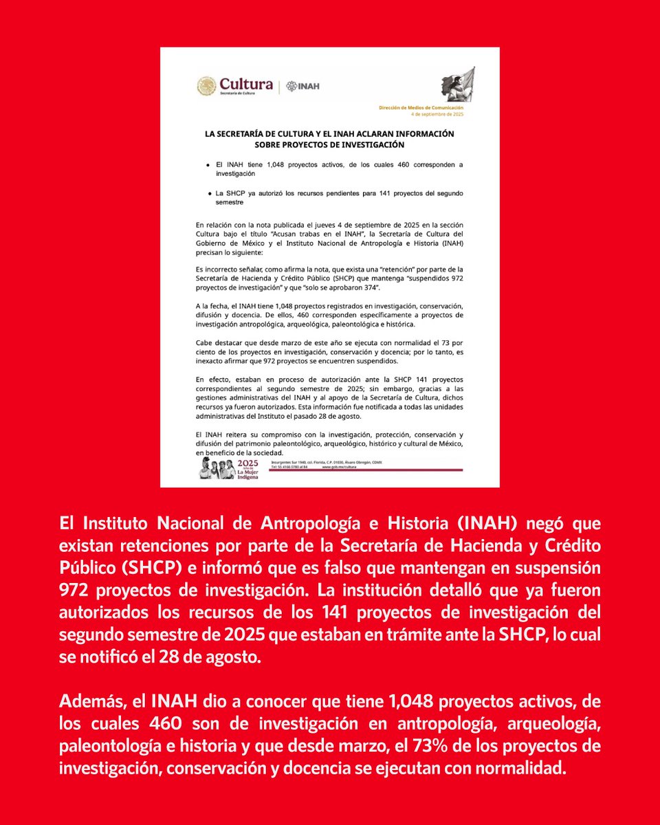 ❌ Falso que la Secretaría de <a href="/Hacienda_Mexico/">Hacienda</a> retuvo fondos de proyectos del <a href="/INAHmx/">INAH</a> 

✅ El Instituto Nacional de Antropología e Historia (INAH) negó que existan retenciones por parte de la Secretaría de Hacienda y Crédito Público (SHCP) e informó que es falso que mantengan en