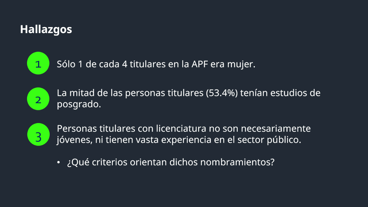 Antonioloretto's tweet photo. Finalmente, cabe plantear: 
1) ¿Por qué sólo el 25% de las personas titulares son mujeres? 
2) ¿Es suficiente que sólo la mitad de los titulares tengan estudios de posgrado? https://t.co/nsBPyX2a4f