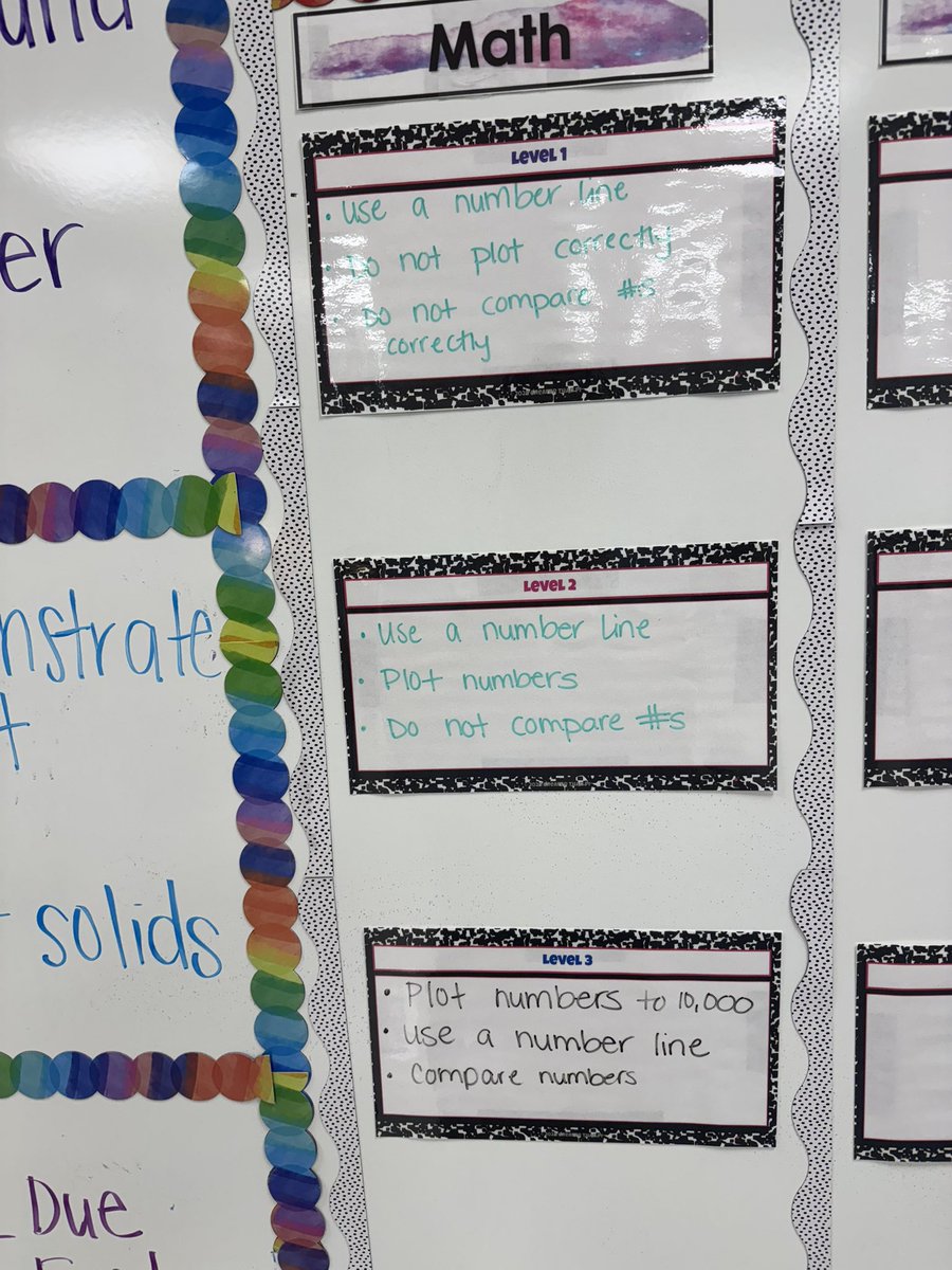 Andrea Varona (@andreavarona01) on Twitter photo Students are creating their own Rubrics! So proud of my students for creating their own rubrics based on their objectives and using those rubrics to assess their learning for the day! <a href="/CarrollwoodK8/">Carrollwood K8</a> <a href="/HcpsMath/">HCPS Math</a> Students are creating their own Rubrics! So proud of my students for creating their own rubrics based on their objectives and using those rubrics to assess their learning for the day! <a href="/CarrollwoodK8/">Carrollwood K8</a> <a href="/HcpsMath/">HCPS Math</a>