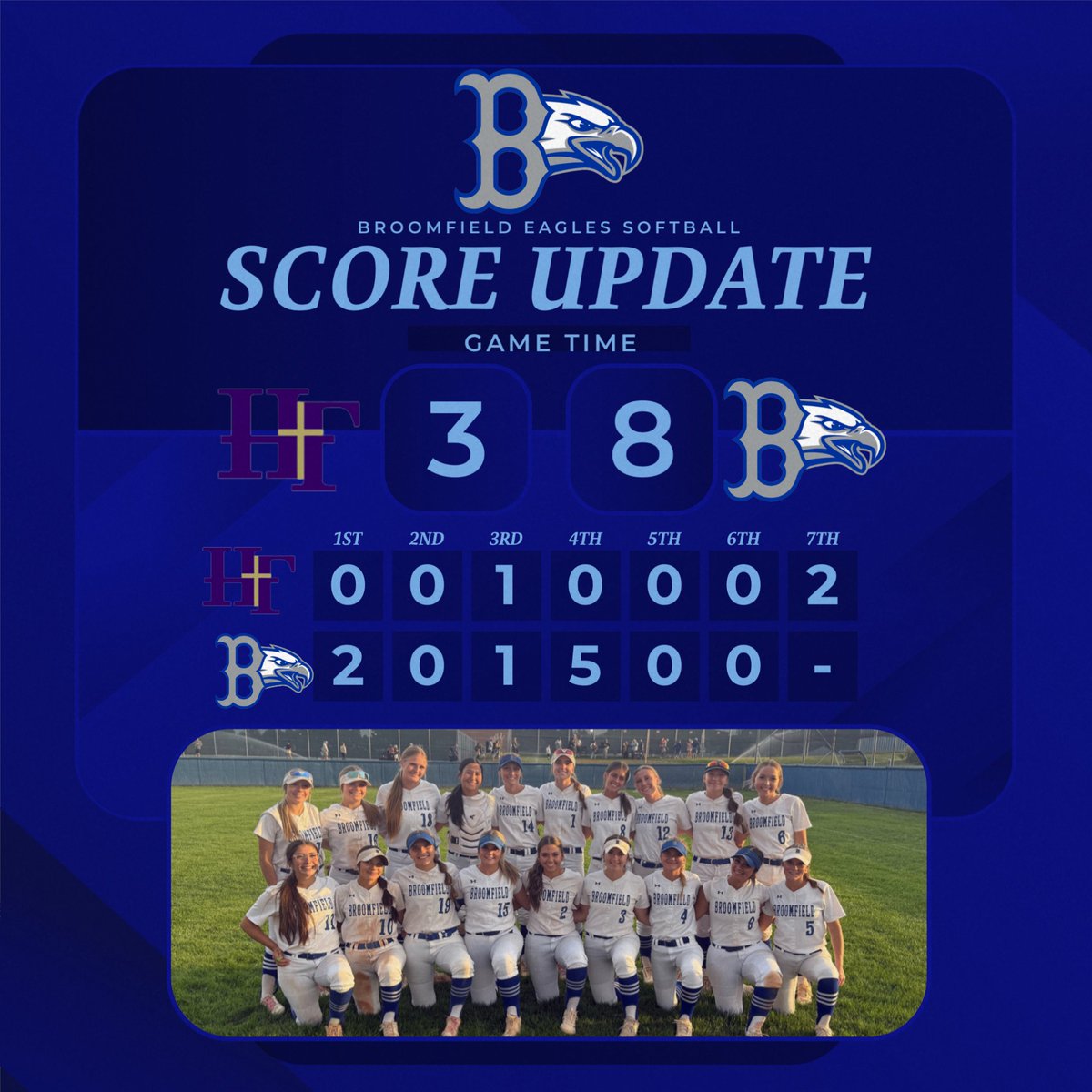 Broomfield Athletics (@eagle_athletics) on Twitter photo Broomfield softball gets a huge 8-3 W over a tough Holy Family team! Great job, ladies! #TheEagleWay @BVSDColorado <a href="/BoCoPreps/">BoCoPreps</a> @chsaa <a href="/coloradopreps/">Colorado Preps</a> <a href="/crazysportgirl1/">Alissa Noe</a> Broomfield softball gets a huge 8-3 W over a tough Holy Family team! Great job, ladies! #TheEagleWay @BVSDColorado <a href="/BoCoPreps/">BoCoPreps</a> @chsaa <a href="/coloradopreps/">Colorado Preps</a> <a href="/crazysportgirl1/">Alissa Noe</a>