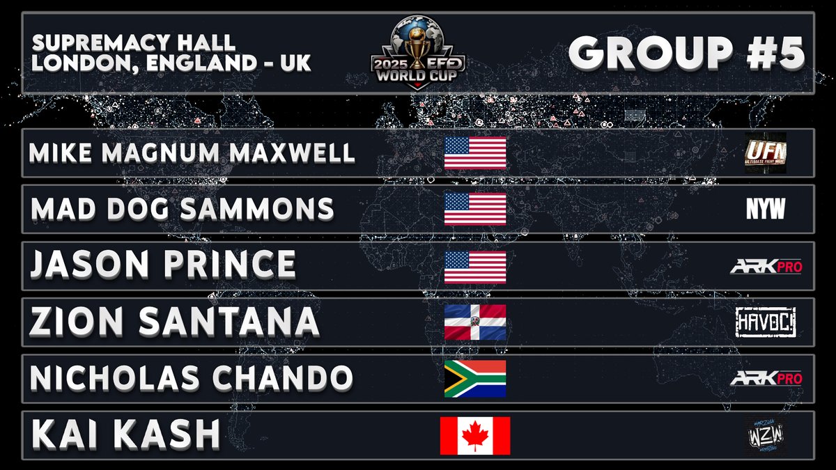 NAPW (@naprowrestling) on Twitter photo ๐2025 Efed World Cup
๐Group #5
๐ฌ๐ง Supremacy Hall
<a href="/TheeGlowStruck/">Mike Magnum Maxwell</a> ๐บ๐ธ
<a href="/maddogsammons/">Mad Dog Sammons</a> ๐บ๐ธ
<a href="/JD32SGBA/">Jason Prince</a> ๐บ๐ธ
<a href="/TheShowmanCAW/">Zion Santana</a> ๐ฉ๐ด
<a href="/nixchando/">NICHOLAS CHAN-DOH ๐ฒ๐ผ</a> ๐ฟ๐ฆ
<a href="/Kashoutofficia1/">Kai Kash</a> ๐จ๐ฆ ๐2025 Efed World Cup
๐Group #5
๐ฌ๐ง Supremacy Hall
<a href="/TheeGlowStruck/">Mike Magnum Maxwell</a> ๐บ๐ธ
<a href="/maddogsammons/">Mad Dog Sammons</a> ๐บ๐ธ
<a href="/JD32SGBA/">Jason Prince</a> ๐บ๐ธ
<a href="/TheShowmanCAW/">Zion Santana</a> ๐ฉ๐ด
<a href="/nixchando/">NICHOLAS CHAN-DOH ๐ฒ๐ผ</a> ๐ฟ๐ฆ
<a href="/Kashoutofficia1/">Kai Kash</a> ๐จ๐ฆ