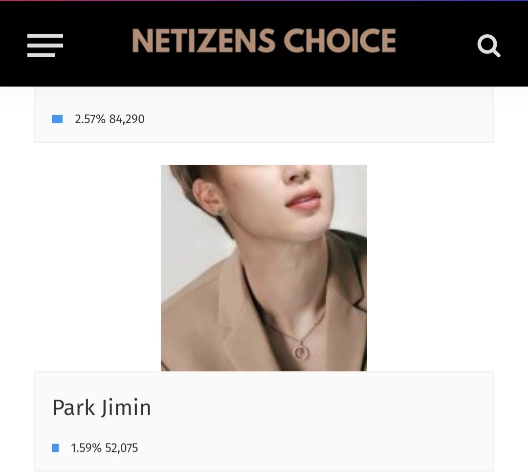 에리카🐥MUSE✨️ (@justjimin951013) on Twitter photo JIMIN JIMIN 💛
#NETIZENSCHOICE #PARKJIMIN for Asian Celebrity of the Year #ACOTY2025 #ACOTY2025PARKJIMIN
<a href="/thenreport/">The Netizens Choice Magazine</a> JIMIN JIMIN 💛
#NETIZENSCHOICE #PARKJIMIN for Asian Celebrity of the Year #ACOTY2025 #ACOTY2025PARKJIMIN
<a href="/thenreport/">The Netizens Choice Magazine</a>