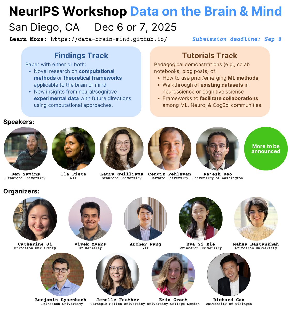 Data On the Brain & Mind Workshop @NeurIPS2025 tweet media