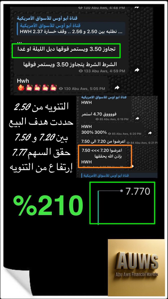 $ZNB حقق من التنويه 79٪  جلسة اليوم
$INHD حقق من التنويه 106٪ جلسة اليوم
$HWH حقق 210% في جلسة وحدة من التنوية 
$NBY من 1.60 حقق  4.28 ارتفاع 167٪ خلال 5 جلساااات 
..
صفقااات تحققت بفضل الله خلال 3 جلسات 
من 2/9 > 4/9 
...