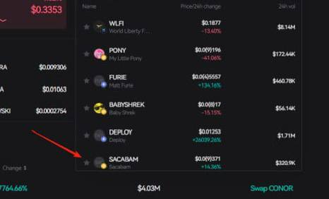 Momentum is keep building…

$Sacabam trending on bitget 

#3 coming ….