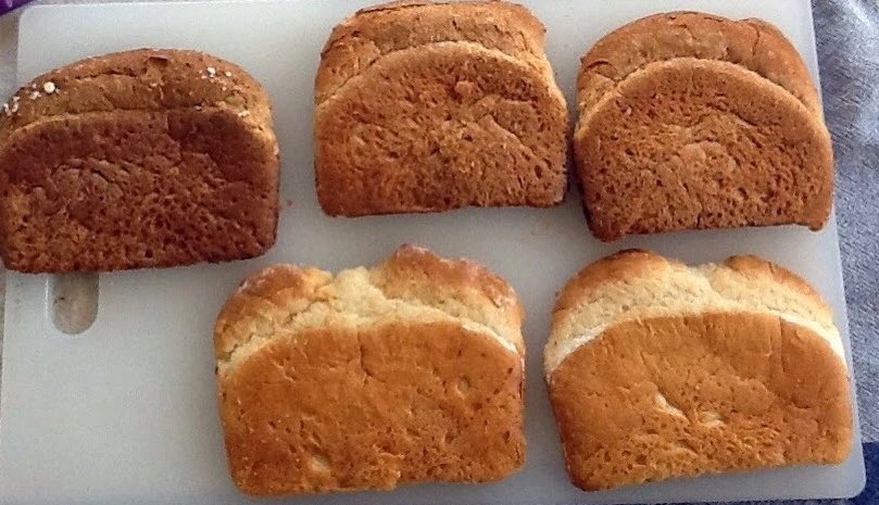 Who eats the heel of the 🍞?