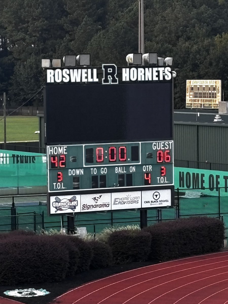Congrats to #Team76 JV and Freshman teams for their 42-6 win against Centennial tonight at #TheNest!

#WIN
#RoswellStrong