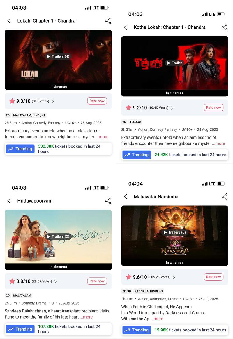 Tkts Booked at BMS - 04.09.25(Thu):

#Lokah:357K(D8)🔥🔥🔥
#TheConjuringLastRites:238K(A)🔥🔥

#Coolie: 8K(D22) 
#Madharaasi: 112K(A)

#Baaghi4:65K(A)
#ParamSundari: 60K(D7)

#Ghati: 10K(A)
#Hridayapoorvam:K(D8) 

#MahavtarNarsimha: 16K(D42)

#VashLevel2:9K(D9)
