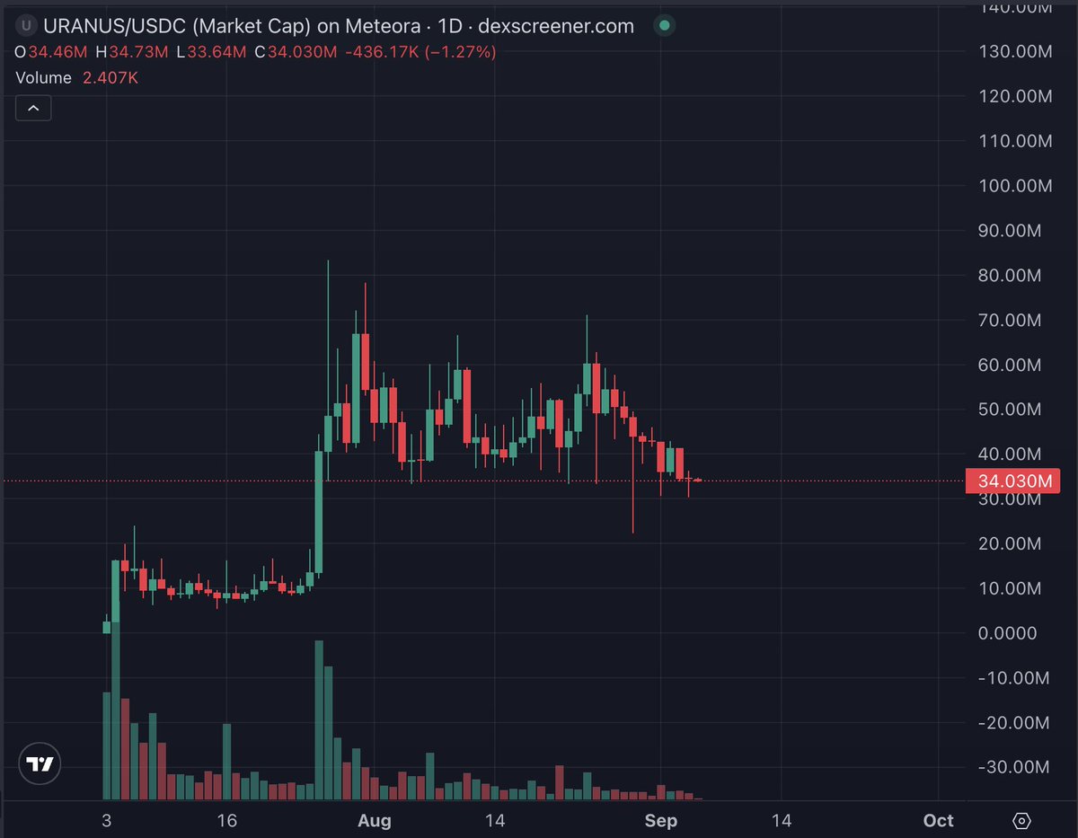 heinous (𝖙𝖊𝖘𝖙𝖎𝖈𝖑𝖊𝖘 𝖆𝖗𝖈) tweet media