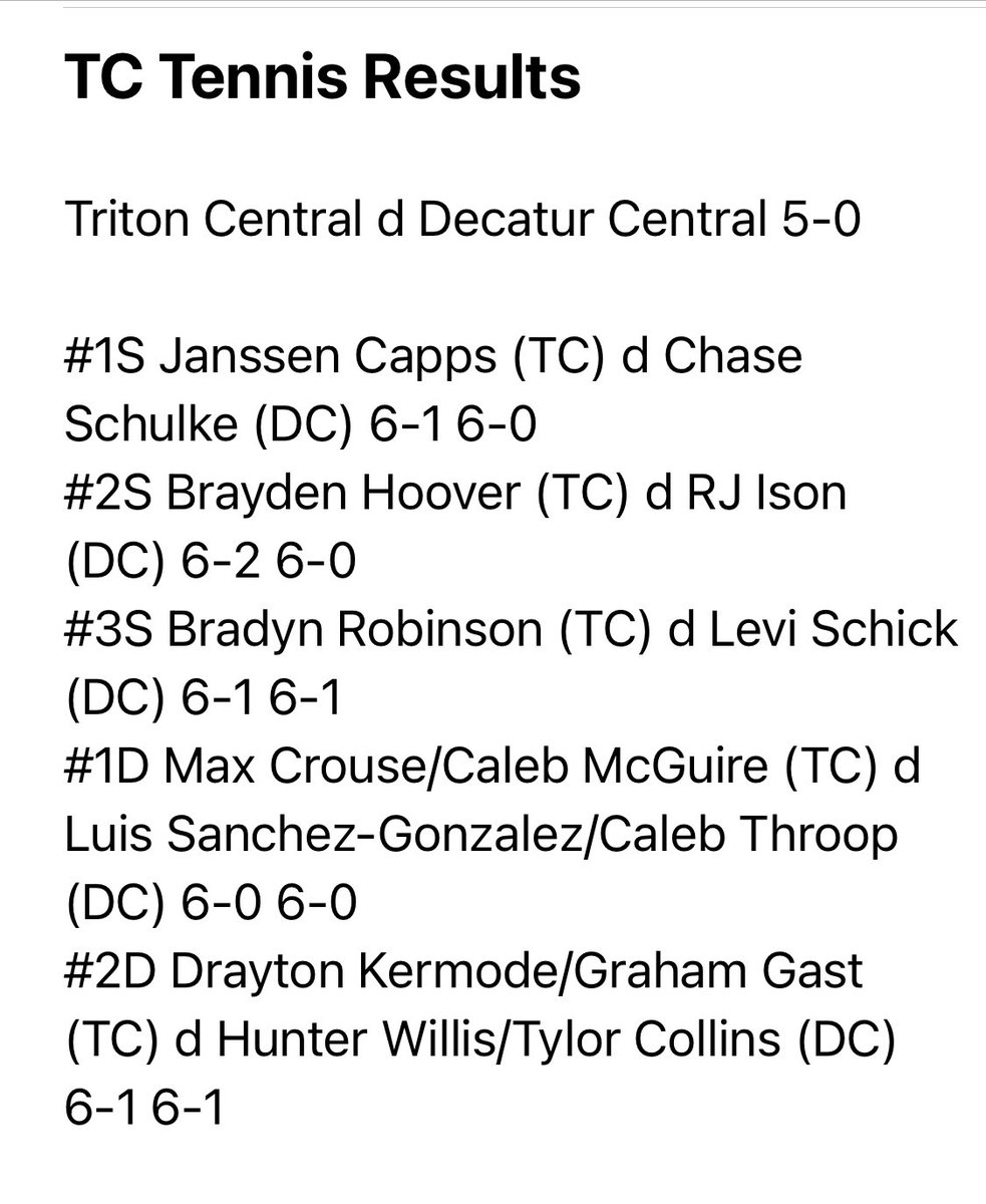 TCTIGERS's tweet photo. Boys Tennis Results… https://t.co/kthJqQguHf