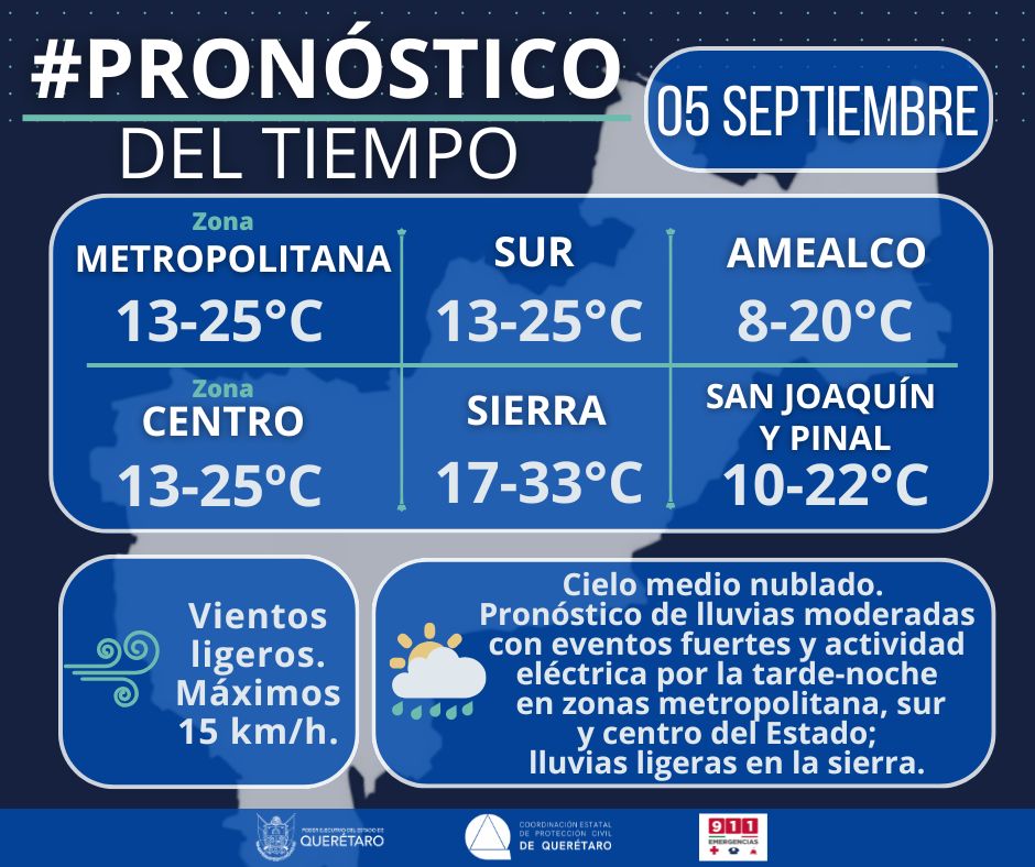 #PronósticoDelTiempo
🔺Continúa alto potencial de lluvias en el Estado. Recuerda mantenerte bien informado a través de medios oficiales y seguir las recomendaciones de autoridades.
❌ NO TIRES BASURA, evitemos inundaciones.
❌ NO INGRESES A ENCHARCAMIENTOS o CORRIENTES DE AGUA.