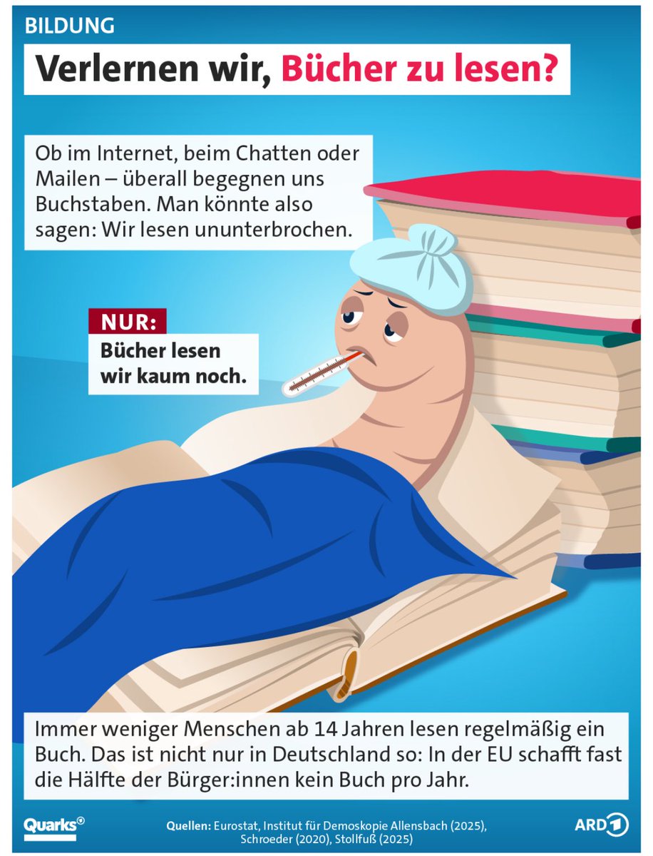 Melanie Matzies-Köhler (@melanie_makoe) on Twitter photo Sehr sehr bedenklich 🥹#Bücher #Lesen #Bildung #Gehirn Sehr sehr bedenklich 🥹#Bücher #Lesen #Bildung #Gehirn