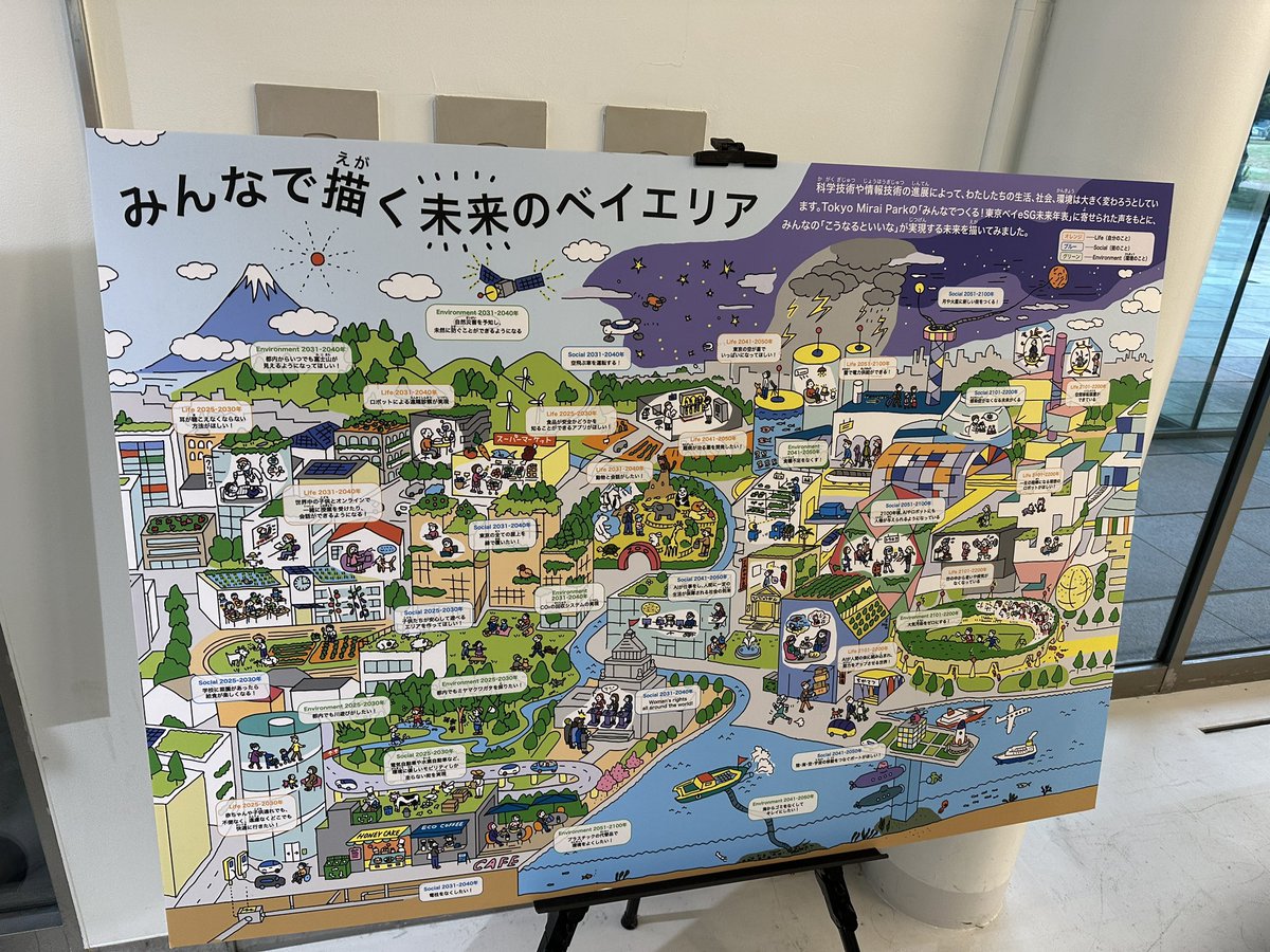 drone_uekimika's tweet photo. ぎょ🚀
今日は日本科学未来館でプレゼンしてきました💎
テーマは「ARIVIAが描く水辺の未来」。
CESやIFA、そして来月のドバイ出展など、
これから世界に向けて挑戦していく姿をお話したぎょ🌍✨
#ARIVIA #水上ドローン #プレゼン #CES2025 # #ドバイ出展 #未来都市 #チャレンジ #水中ドローン https://t.co/ZQB2JcljlH