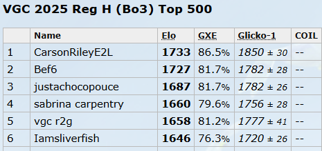 Sliverfish은조순 tweet media