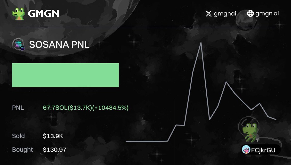 BlackhatPNL's tweet image. $SOSANA(SOSANA)
gmgn.ai/sol/token/rLkf…
🚀 TX Pnl 10.5K%
💰 Profit $13.7K
💳 6FCjkd...3rGU
#SOSANA #CryptoProfit #TokenTrading #MarketGains #BlockchainInvestment