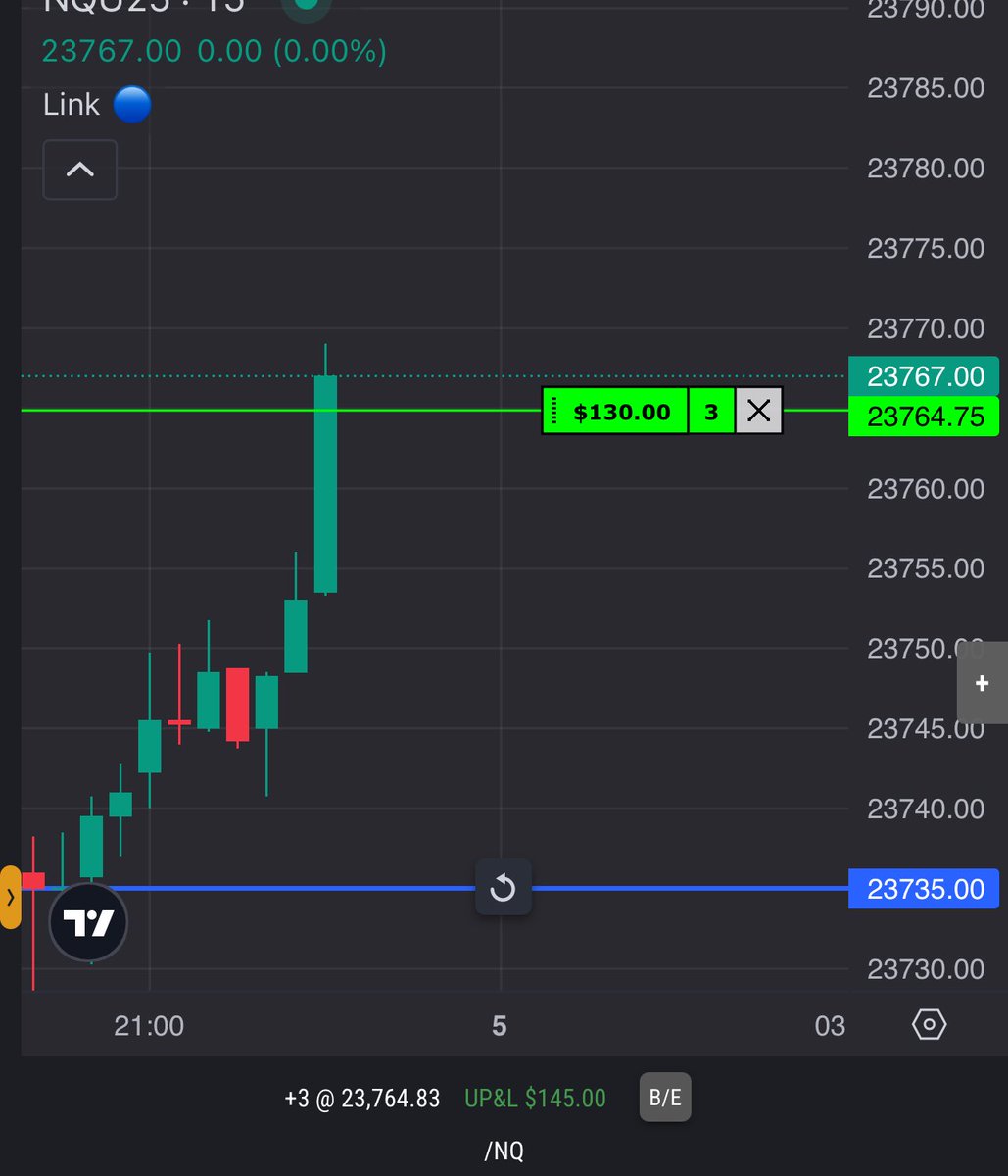 Bullish_Baddie's tweet image. late night scalping $ES $NQ #tradeify #topstep