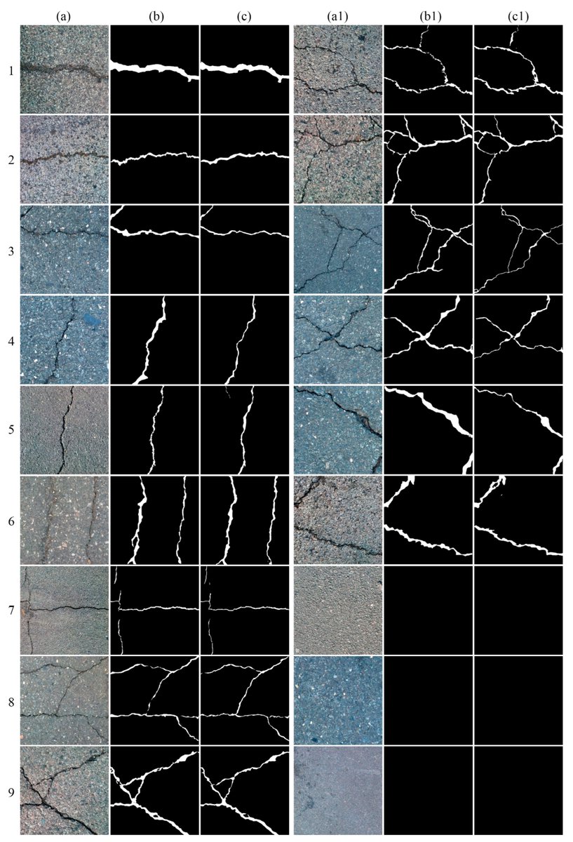 Infrastructures MDPI (@infrastructmdpi) on Twitter photo #Highlycitedpaper
📖 U-Net-Based CNN Architecture for Road Crack Segmentation
✍ By Alessandro Di Benedetto, Margherita Fiani and Lucas Gujski
🏘️ From University of Salerno
👉 mdpi.com/2412-3811/8/5/…
#infrastructures #road #roadcrack #convolutionalneuralnetworks #Highlycitedpaper
📖 U-Net-Based CNN Architecture for Road Crack Segmentation
✍ By Alessandro Di Benedetto, Margherita Fiani and Lucas Gujski
🏘️ From University of Salerno
👉 mdpi.com/2412-3811/8/5/…
#infrastructures #road #roadcrack #convolutionalneuralnetworks