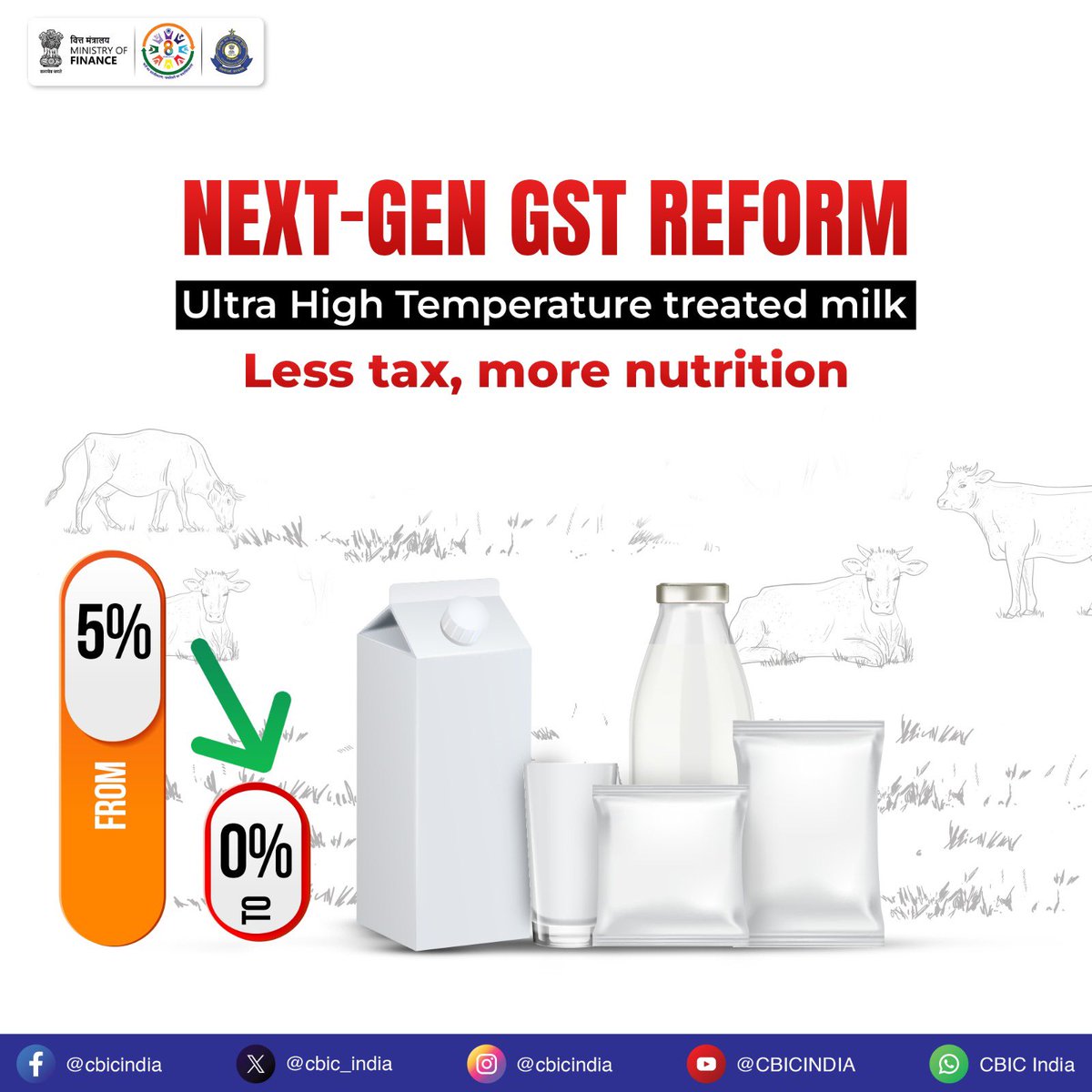 cbic_india's tweet image. Less Tax, More Nutrition!

#NextGenGST