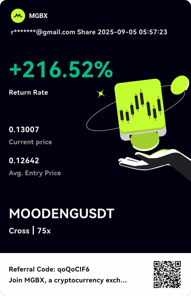 Jnr ♓ayat (@yahayaumar690) on Twitter photo Wokeup to 2x on #MOODENG long.
I missed #HEI and #GPS pump
Although I have been eyeing #GOAT #KERNEL #VINE and #BONK for a long order.
Check these tokens chart on #MGBX
I'm happy all of these tokens are trade in mgbx
MLH <a href="/official_HofT/">The House of Trades</a> gang.
Join HofT and win🧵👇
#Crypto #h Wokeup to 2x on #MOODENG long.
I missed #HEI and #GPS pump
Although I have been eyeing #GOAT #KERNEL #VINE and #BONK for a long order.
Check these tokens chart on #MGBX
I'm happy all of these tokens are trade in mgbx
MLH <a href="/official_HofT/">The House of Trades</a> gang.
Join HofT and win🧵👇
#Crypto #h