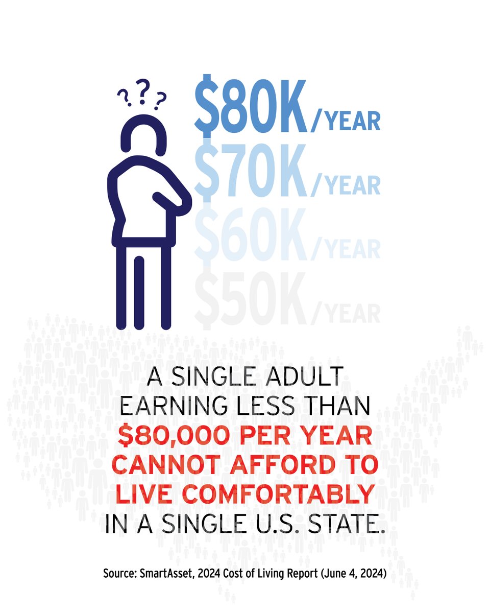 febegd1's tweet photo. Earning under 80k? You’re not alone. If you’ve been thinking about a second stream of income, DM me your email and I’ll send over 21 reasons to consider this opportunity. https://t.co/5HYPymMN4q