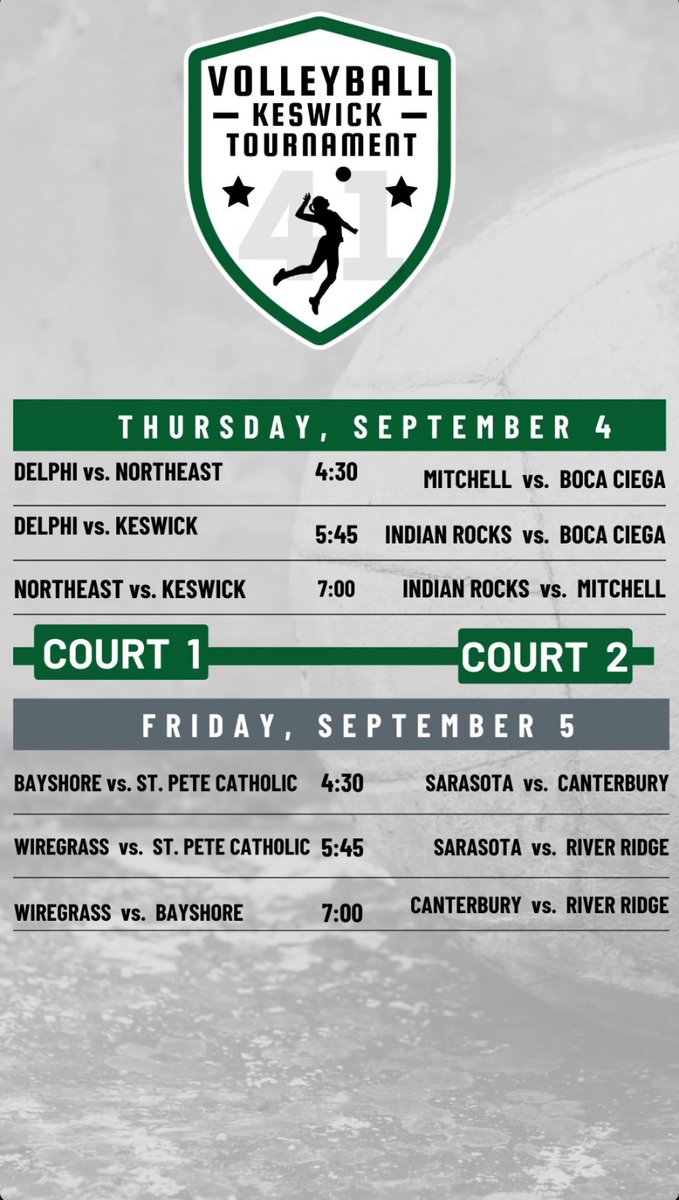 St Petersburg Catholic - Lady Baron Volleyball tweet media