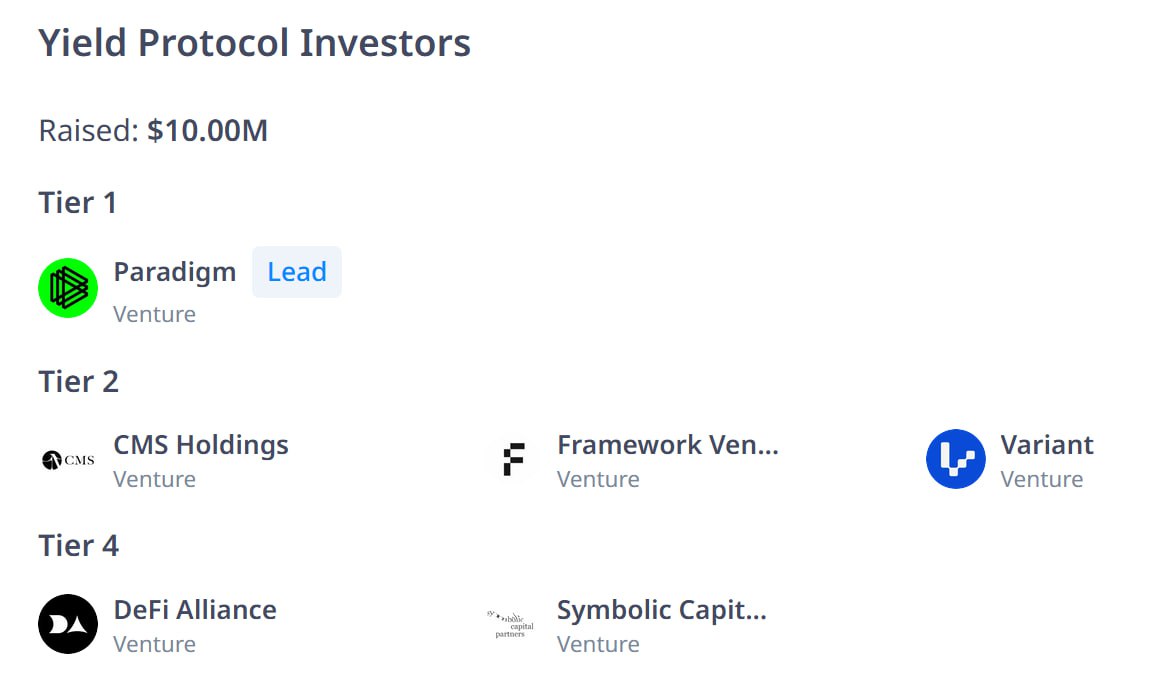 GF_Capital's tweet image. Check ngay #Retroactive  Yield Protocol @yield  - Raised $10M+

Reward: Claim Points I Winner: All users I Deadline: n/a

Tham gia ngay tại: app.yo.xyz/?ref=MUZA29JE
• connect evm wallet - kết nối ví evm
• deposit &amp;amp; earn reward &amp;gt; deposit và kiếm points