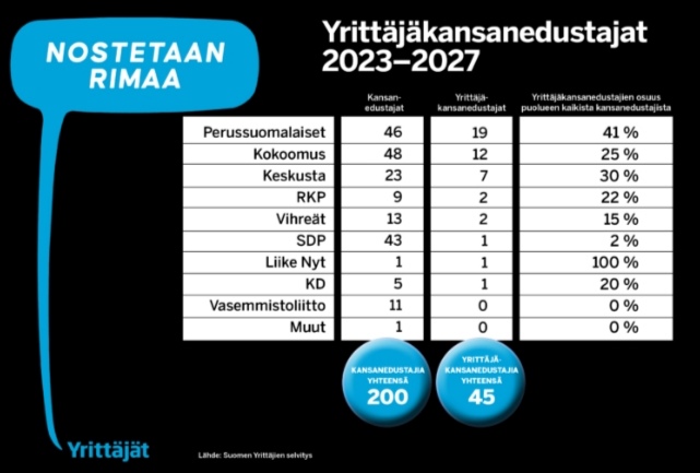 Jari Pihlajasaari tweet media