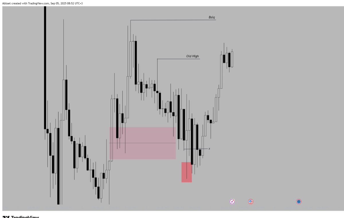 CMTradesss's tweet photo. EURUSD finally reached my TP after 12 hours of waiting. Patience and discipline always pay off in trading. https://t.co/JquJIvOX8x