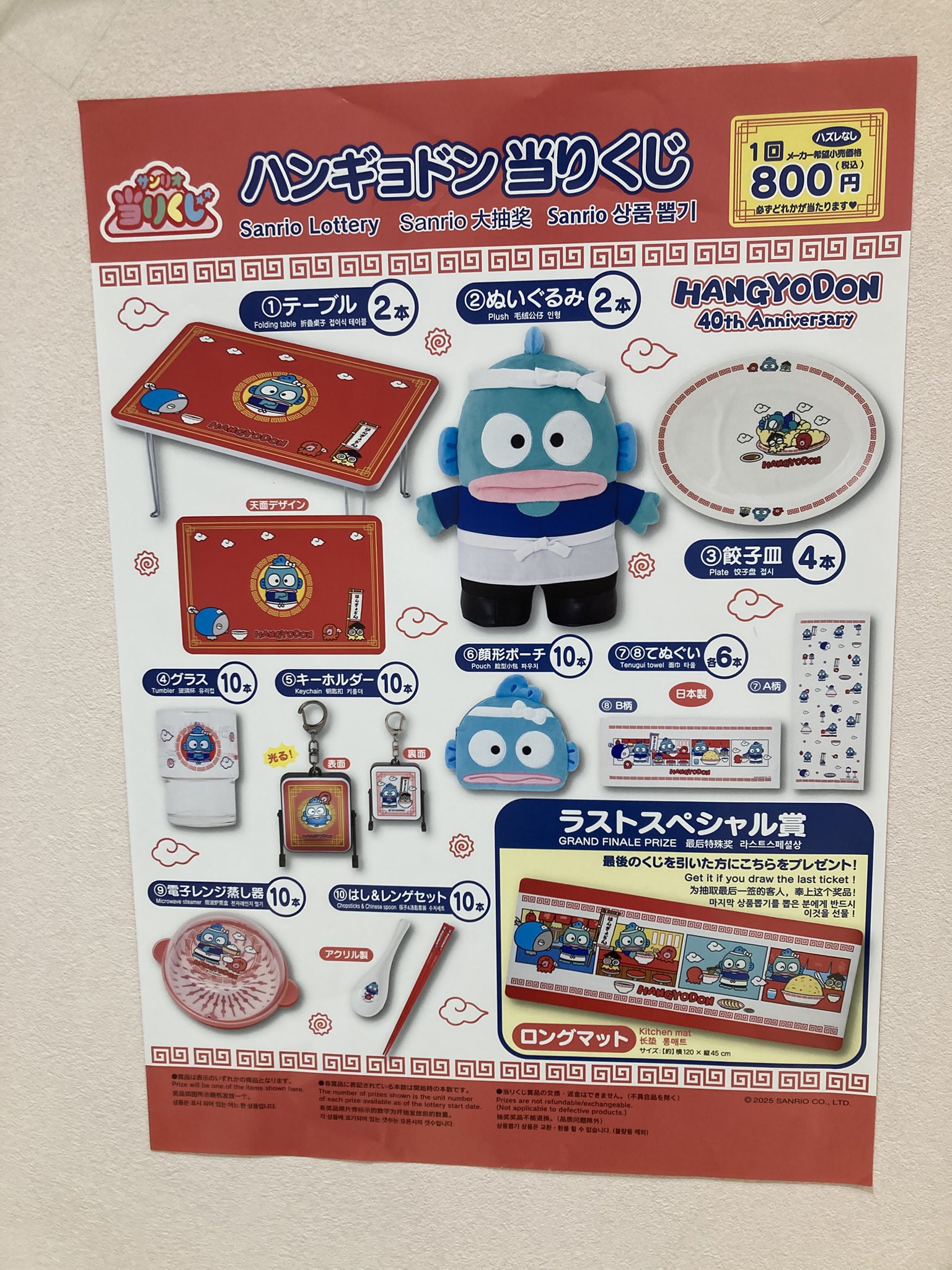 ハンギョドン くじ まとめ ハンギョドン💙グッズ情報 on X: 