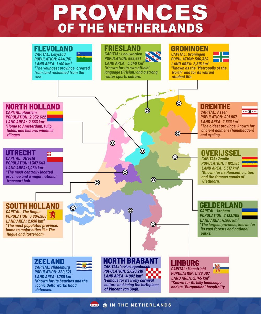 No Context Dutch 🇳🇱 (@nocontextdutch1) on Twitter photo 