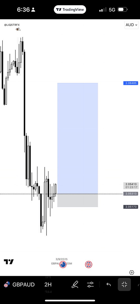 liqstrfx's tweet image. GBPAUD 

TRU$T

@brightbnxn
@TheCRTrader
@Linokruiz_
@MacposhTrades 
@David_is_op 
@dBigace