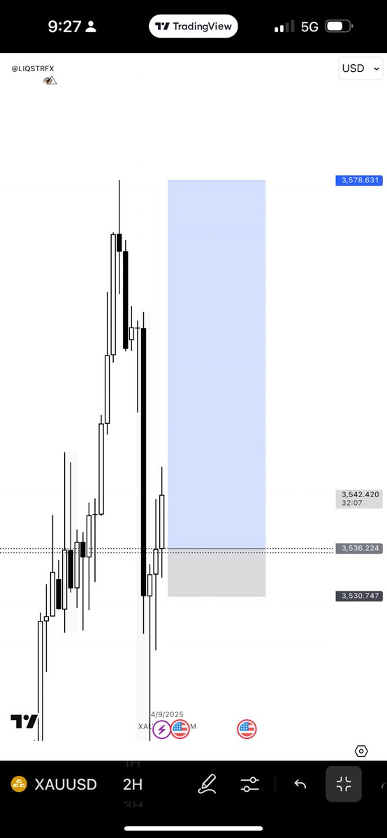 liqstrfx's tweet image. XAUUSD

TRU$T

@brightbnxn
@TheCRTrader
@Linokruiz_
@MacposhTrades 
@David_is_op 
@dBigace