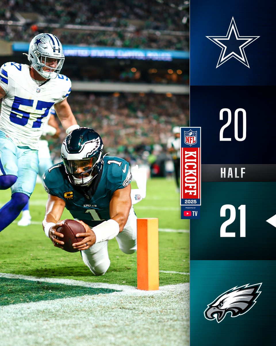 NFL's tweet photo. No punts so far through halftime.

DALvsPHI on NBC
Stream on @NFLPlus + Peacock https://t.co/SZGBL3AWhD
