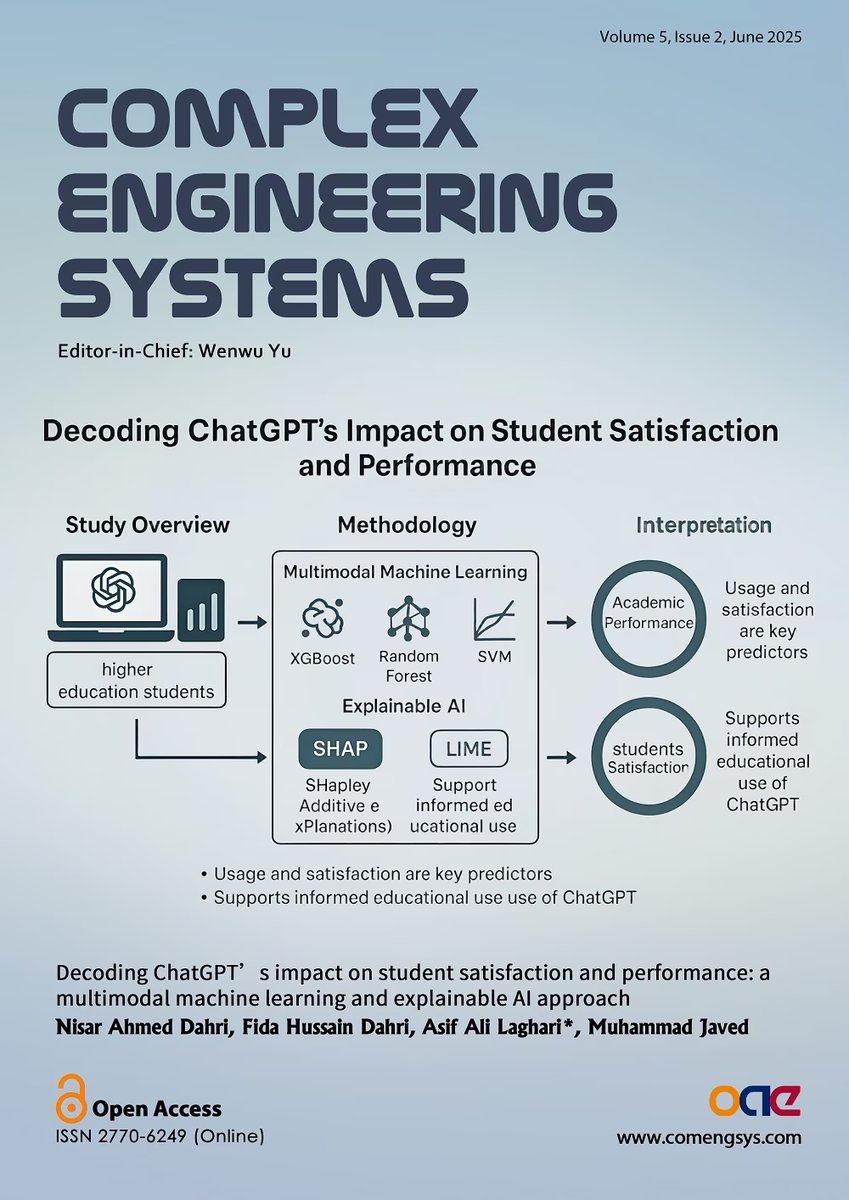 📢 Sharing Volume 5, Issue 2 from <a href="/comengsys/">Complex Engineering Systems</a> 
 4 
🚀 Explore 4 exciting papers on #AI, #MachineLearning, #CyberSecurity &amp; more in Complex Engineering Systems: oaepublish.com/volumes/comeng… 

Do not miss the latest insights into #ComplexSystems